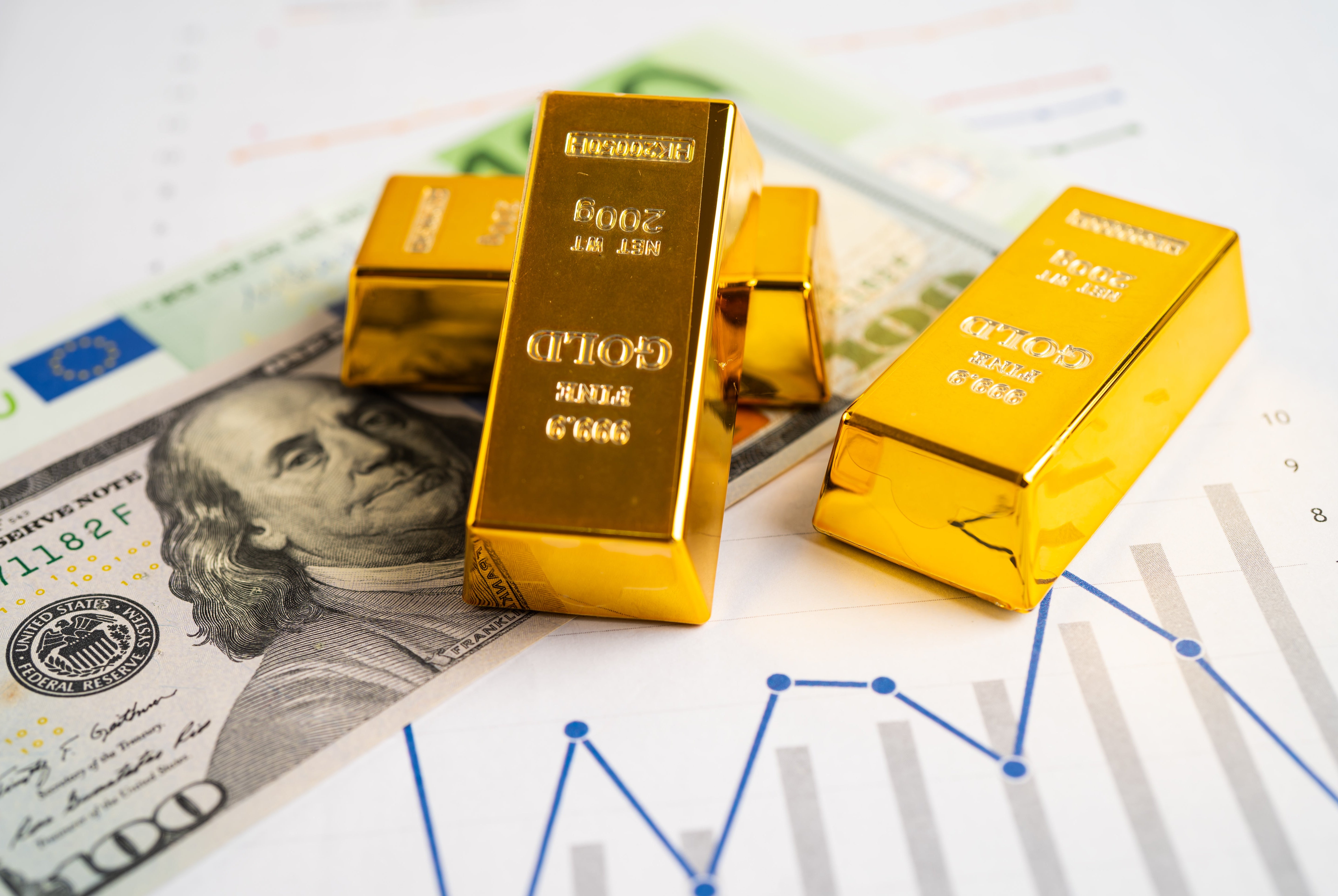Sri Lanka Gold Rate