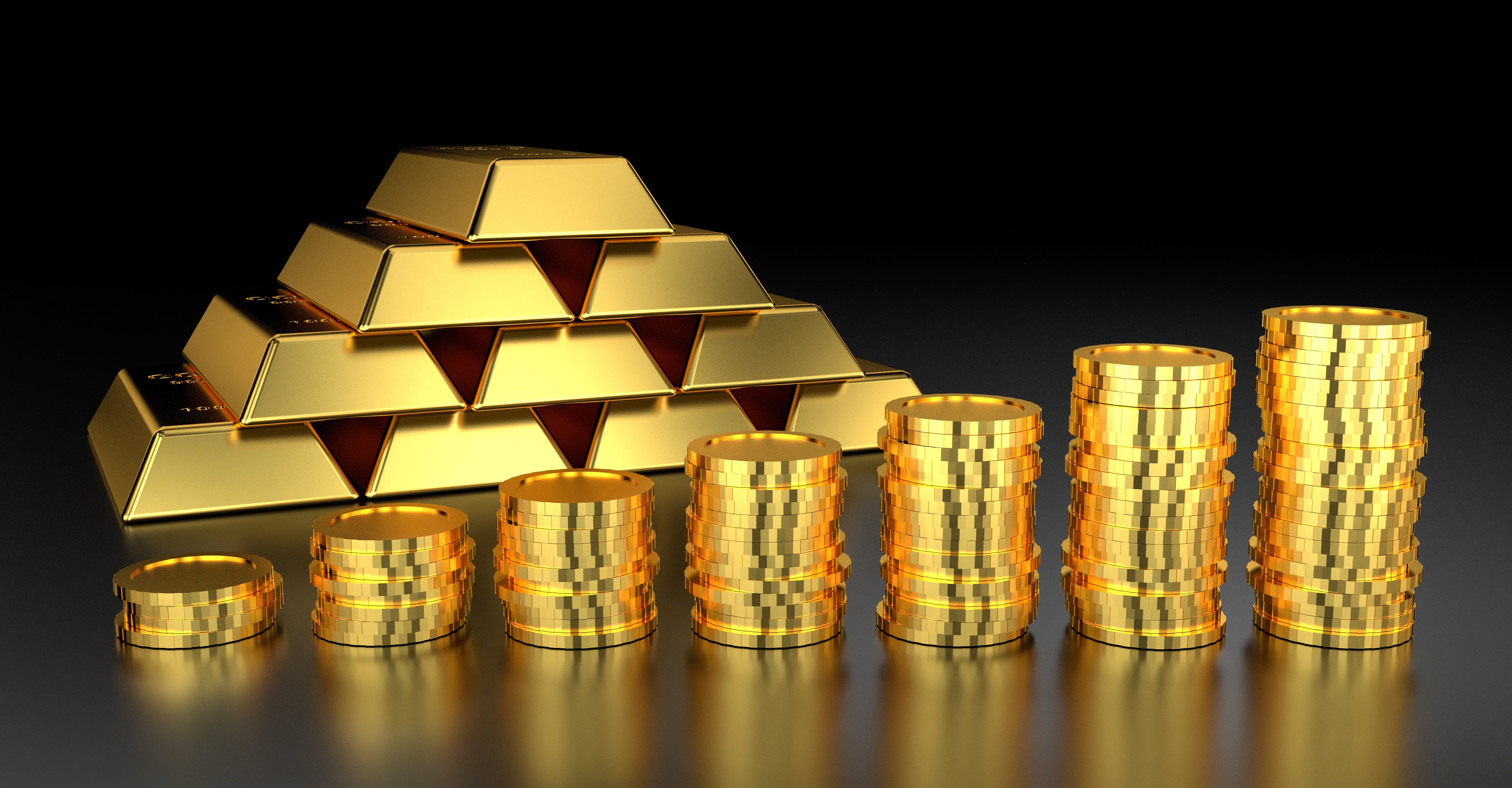 Sri Lanka Gold Rate