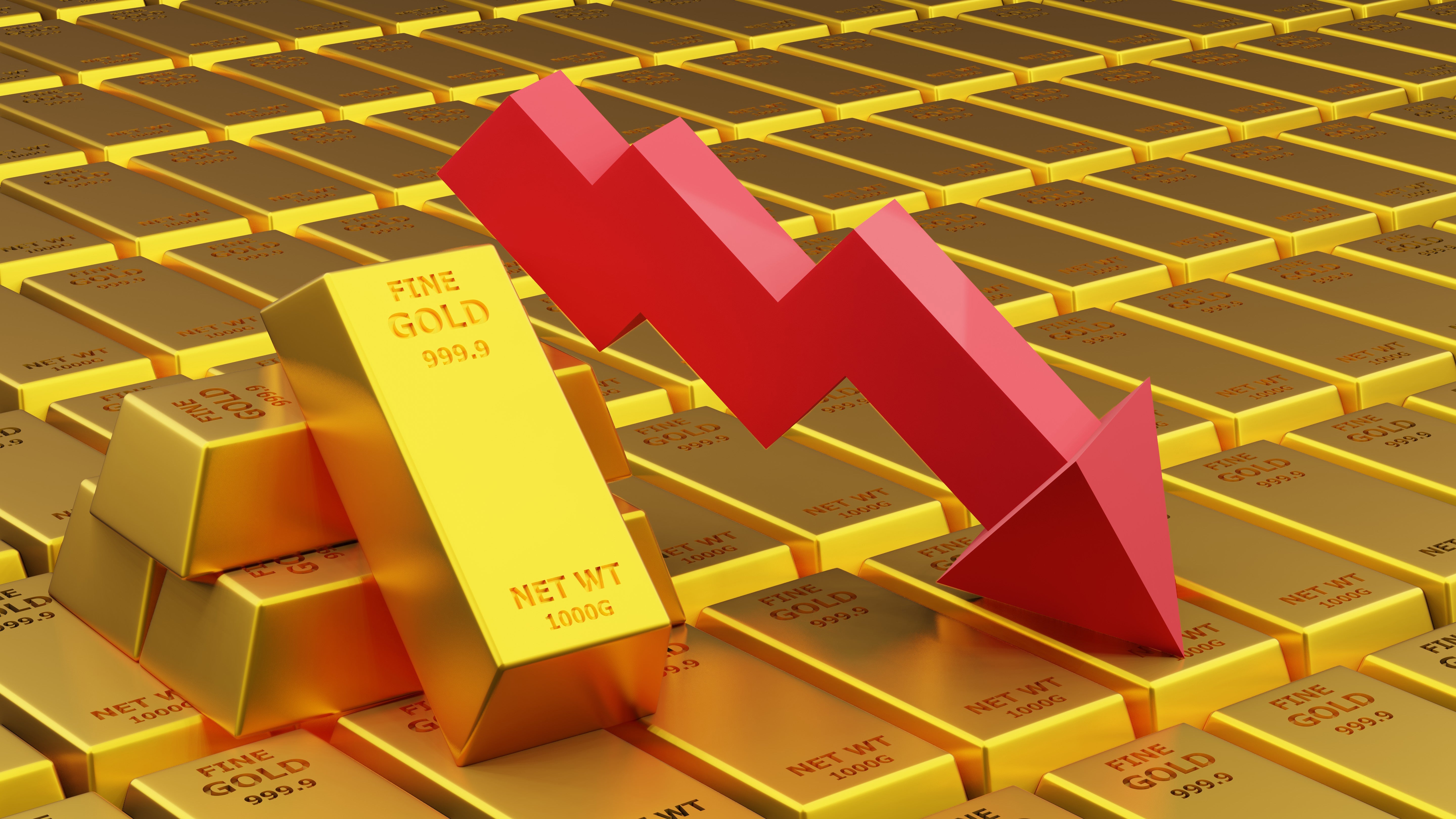 Sri Lanka Gold Rate